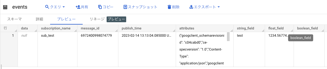 BigQuery