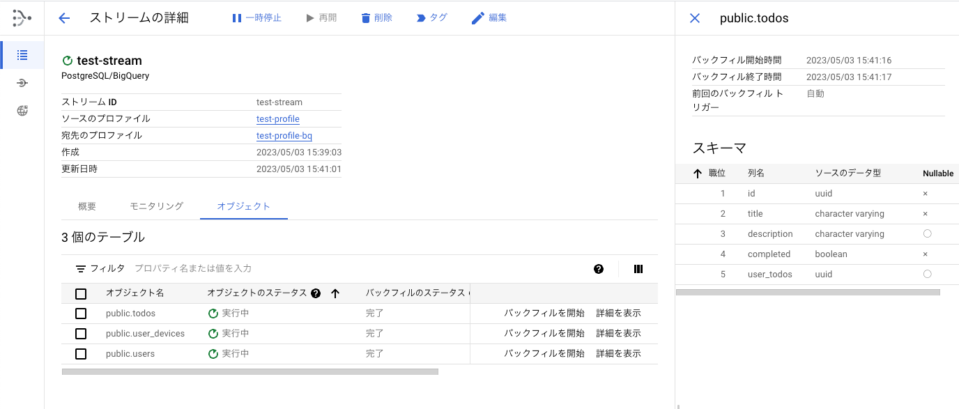 ストリームの詳細